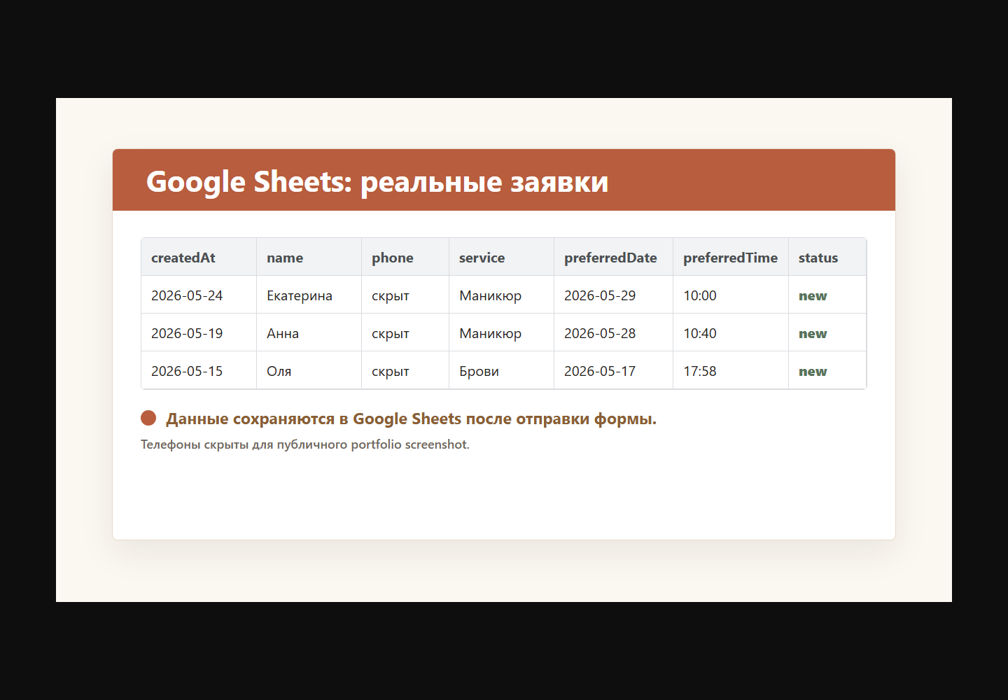 Beauty Lead System — заявки сохраняются в таблице Google Sheets